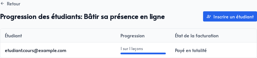 Progression d’un étudiant inscrit